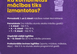 Kā kombinētās mācības tiks izmantotas?