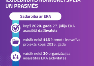 Latvijas kosmosa nozare - ieguldījums konkurētspējā un prasmēs 1