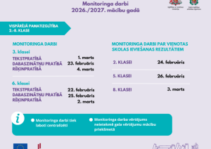 Vispārējās pamatizglītības 2.-8. klases monitoringa darbu grafiks
