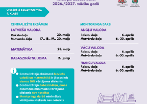 Vispārējās pamatizglītības 9. klases valsts pārbaudes darbu grafiks
