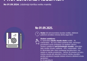 Pedagogu slodzes noteikšanas inforgrafika 3