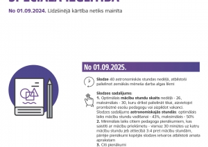Pedagogu slodzes noteikšanas inforgrafika 4