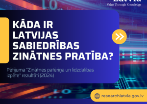 KĀDA IR LATVIJAS SABIEDRĪBA  ZINĀTNES PRATĪBA? Pētījuma “Zinātnes patēriņa un līdzdalības  izpēte” rezultāti (2024)