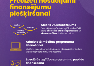 Precizēti nosacījumi finansējumu piešķiršanai
