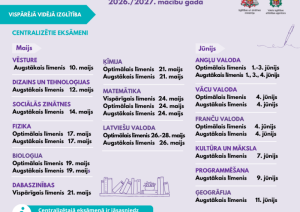 Vispārējās vidējās izglītības valsts pārbaudes darbu grafiks