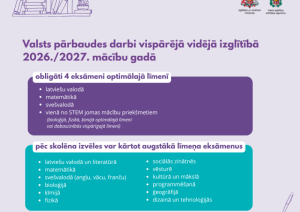 obligāto un izvēles eksāmenu saraksts