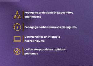 Īss apkopojums ar informāciju par atbalstu skolām