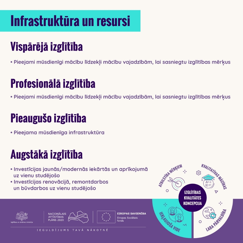 9_infrastruktura-un-resursi