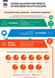 im infografiki 1