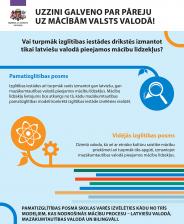 im infografiki 4