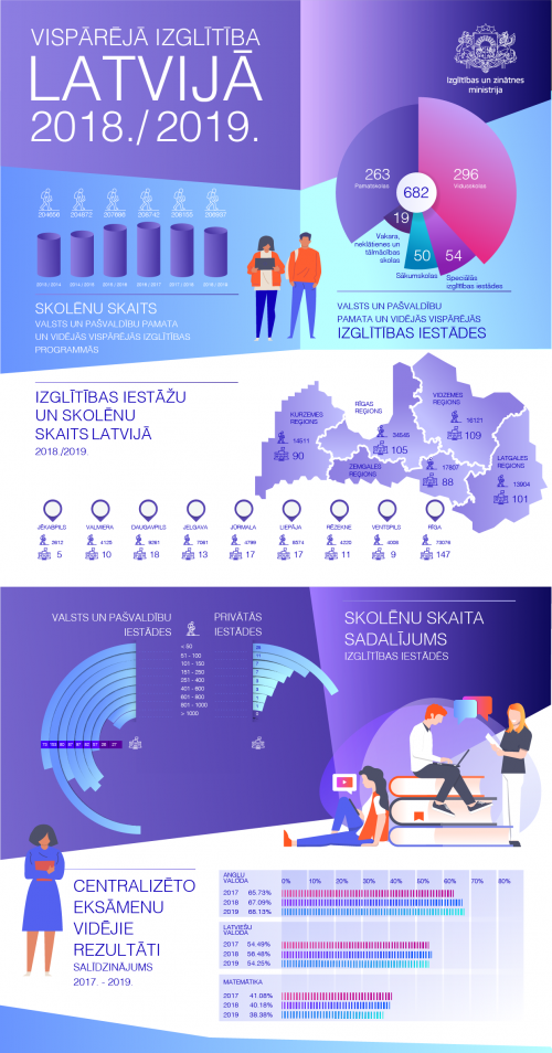 IZM infografix2108 01