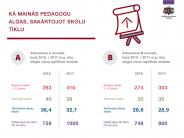 IZM infogr 7