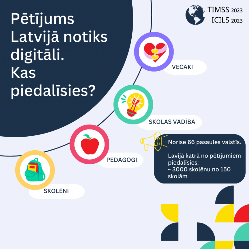 ilustratīvs attēls