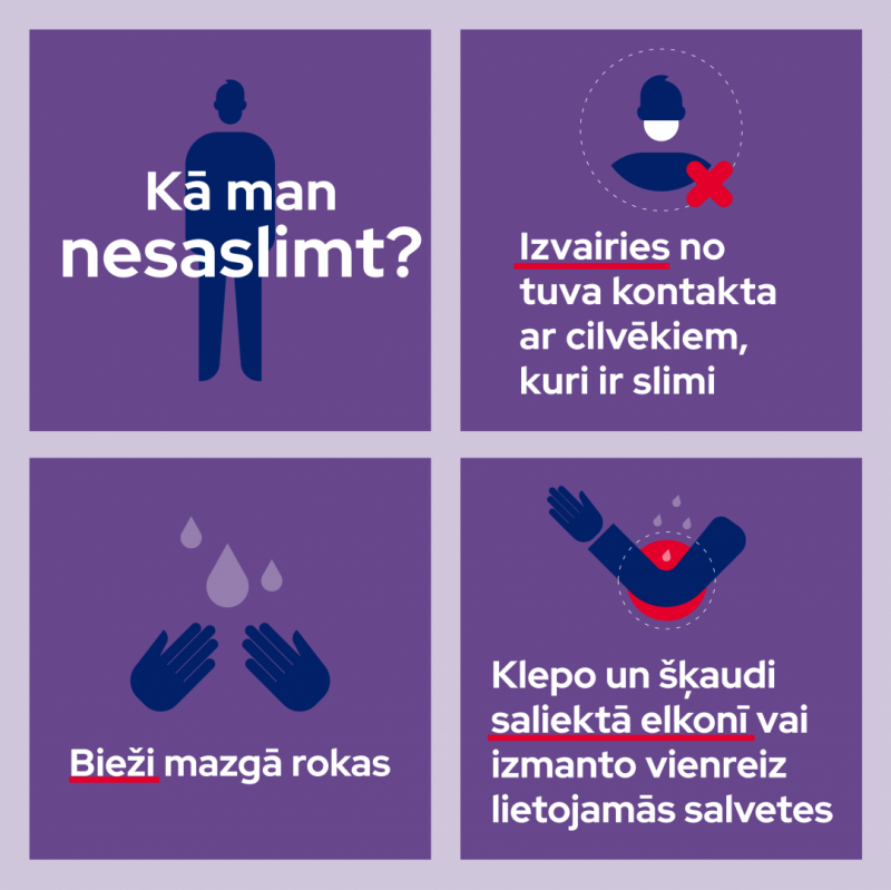 Infografika