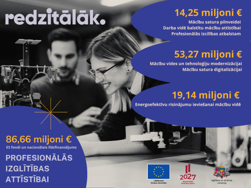 ES fondi un nacionālais līdzfinansējums PROFESIONĀLĀS IZGLĪTĪBAS ATTĪSTĪBAI
