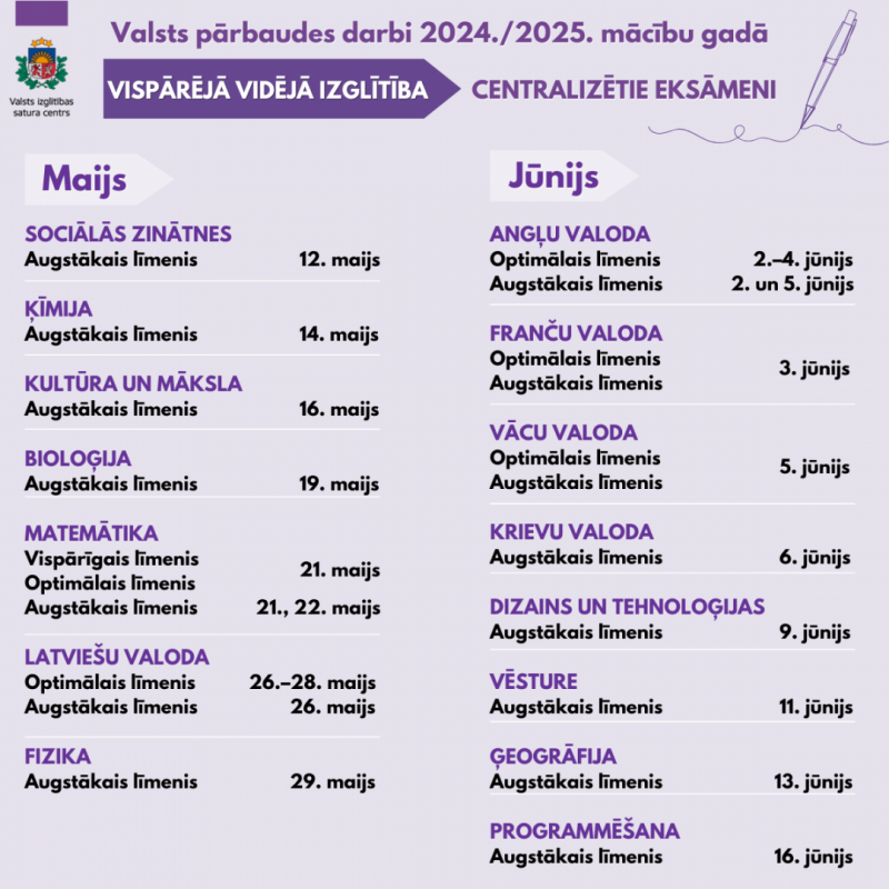 Divās rindās izkārtots vispārējās vidējās izglītības centralizēto eksāmenu grafiks - pa kreisi eksāmeni, kas notiks maijā, pa labi - eskāmeni, kas notiks jūnijā