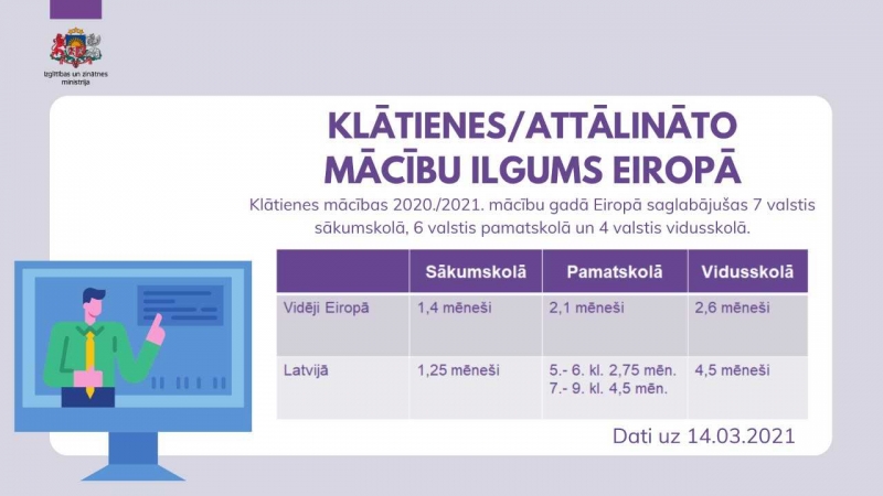 mācību process