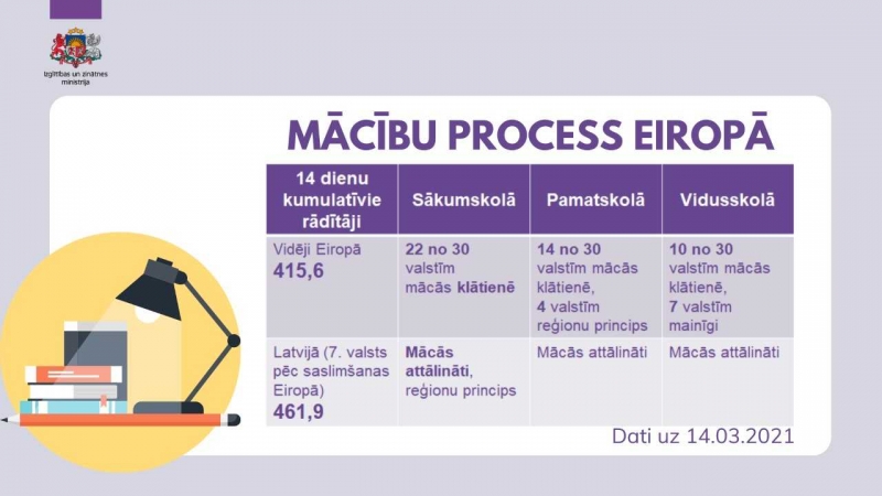 macibu process