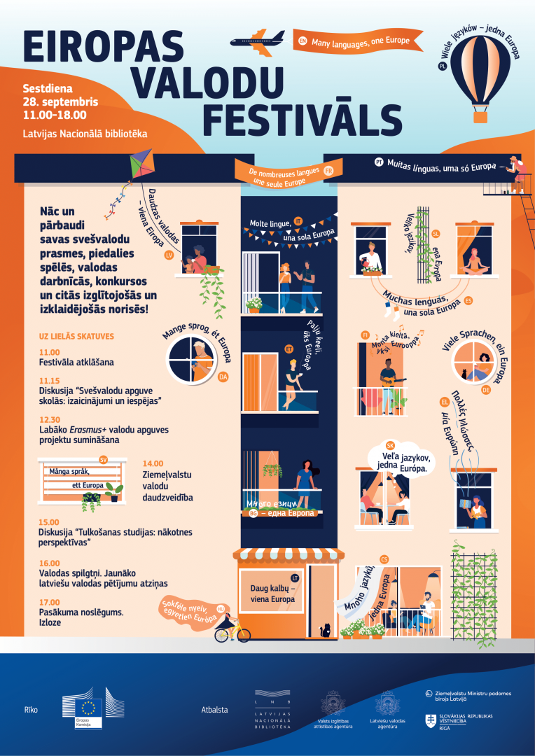 Eiropas Valodu festivāla plakāts, kurs pa laikiem salikti notikumi. Plakāts papildināts ar stilizētiem zīmējumiem, kas atgādina daudstāvu māju, kur cilvēki attēloti stāvam pie loga, vai uz balkona.