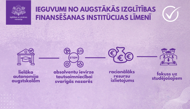 Ieguvumi no augstākās izglītības finansēšanas institūcijas līmenī