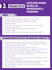3. prioritāte "UZTICAMS DARBA DEVĒJS AR PROFESIONĀLU KOMANDU"