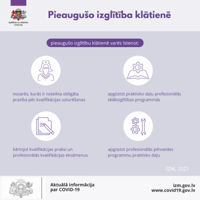 pieaugušo izglītība klātienē