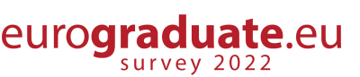 eurograduate logo