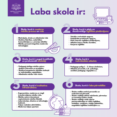 Labas skolas kritēriji