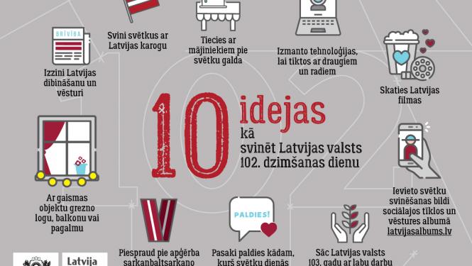 Latvijas svētki