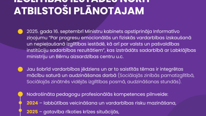 vardarbības mazināšana, novēršana un bērnu labbūtības stiprināšana izglītības iestādēs norit atbilstoši plānotajam