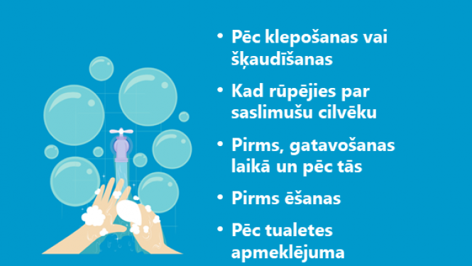 Praktiski ieteikumi izglītības iestādēm un vecākiem par Covid-19