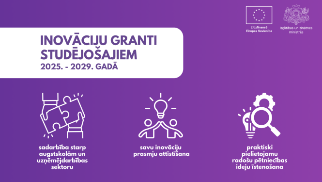 Inovāciju granti studējošajiem 2025. - 2029. gadā