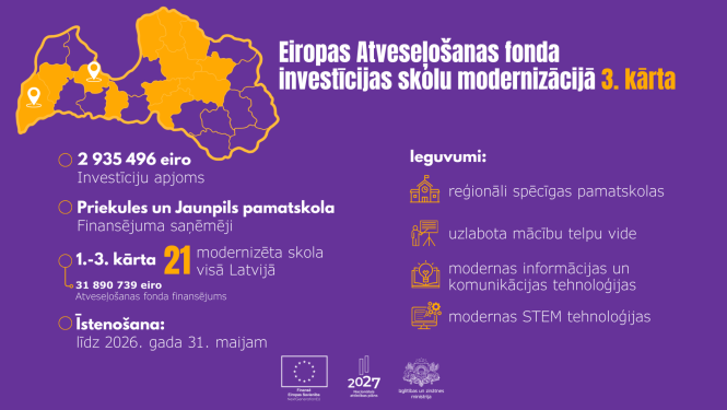 Eiropas Atveseļošanas fonda investīcijas skolu modernizācijā 3. kārta