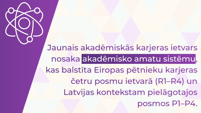 Jaunais akadēmiskās karjeras ietvars nosaka akadēmisko amatu sistēmu, kas balstīta Eiropas pētnieku karjeras četru posmu ietvarā (R1–R4) un Latvijas kontekstam pielāgotajos posmos P1–P4.