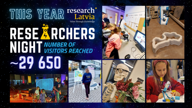 Researchers Night 2025