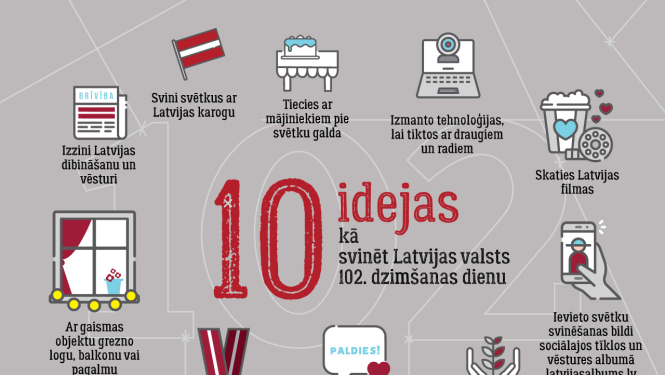 Latvijas svētki