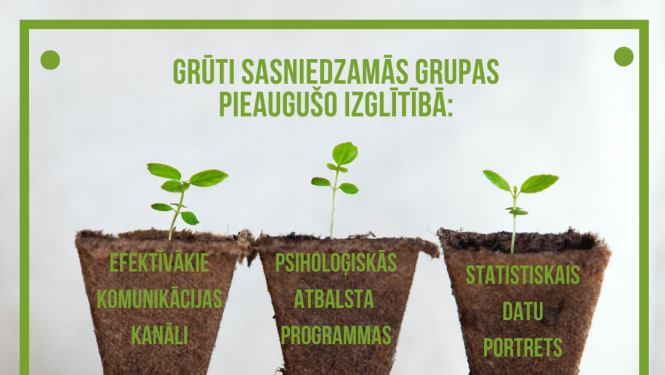 Konference “Grūti sasniedzamās grupas pieaugušo izglītībā – komunikācijas kanāli un motivācija”