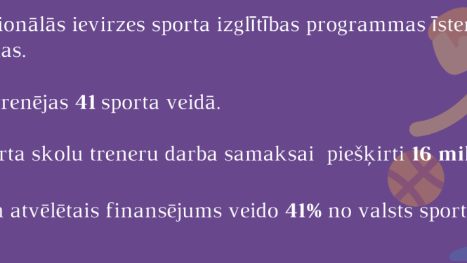 Pārskata sporta skolu finansēšanas modeli
