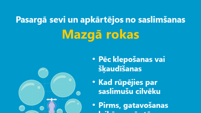 Praktiski ieteikumi izglītības iestādēm un vecākiem par Covid-19