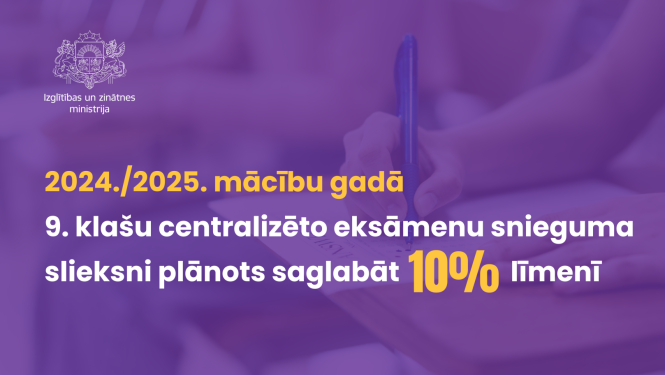 2024./2025. mācību gadā 9. klašu centralizēto eksāmenu snieguma slieksni plānots saglabāt 10% līmenī 
