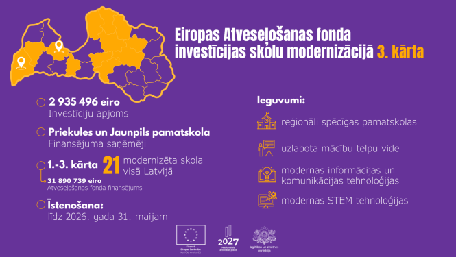 Eiropas Atveseļošanas fonda investīcijas skolu modernizācijā 3. kārta