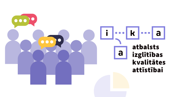 Atbalsts izglītības kvalitātes attīstībai