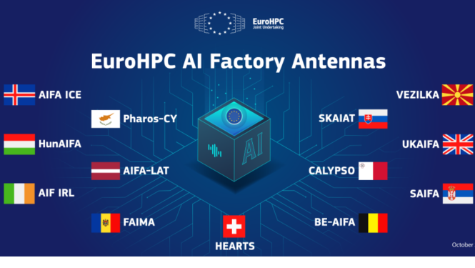 EuroHPC AI Factory Antennas