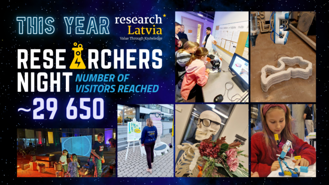 Researchers Night 2025