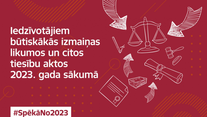 Ilustratīvs attēls ar tekstu 