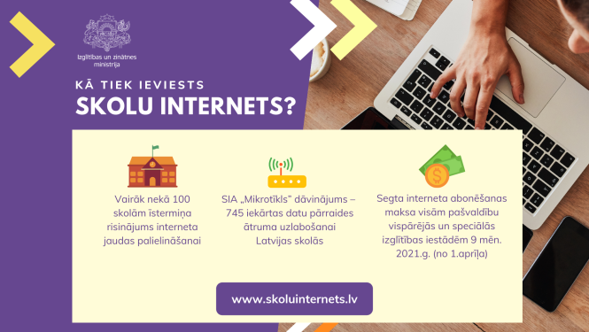 skolu internets