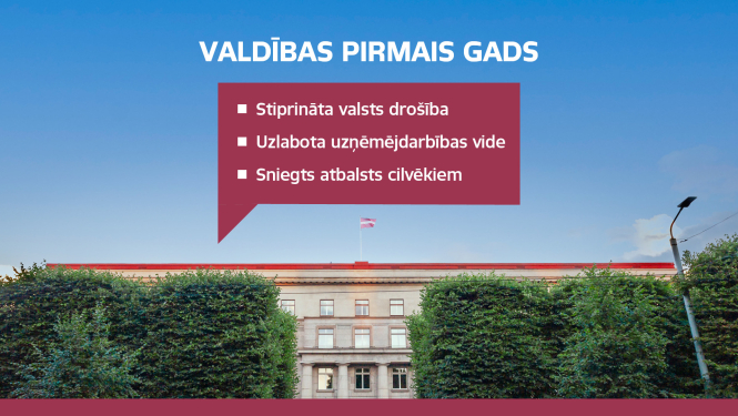 Ministru kabineta ēka no ārpuses uz zilu debesu fona. Augšpusē uzraksts "Valdības pirmais gads"
