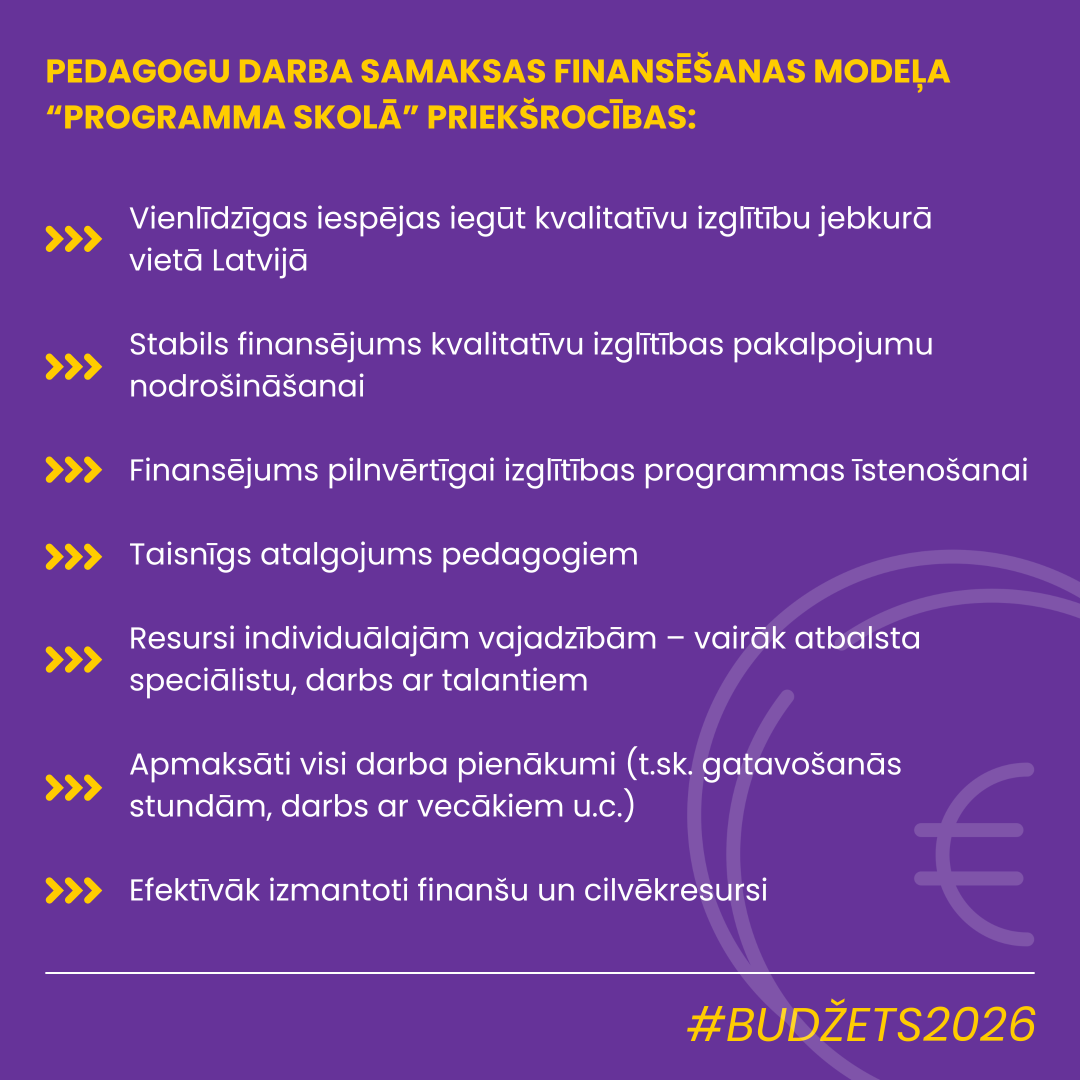 Pedagogu darba samaksas finansēšanas modeļa “Programma skolā” priekšrocības.