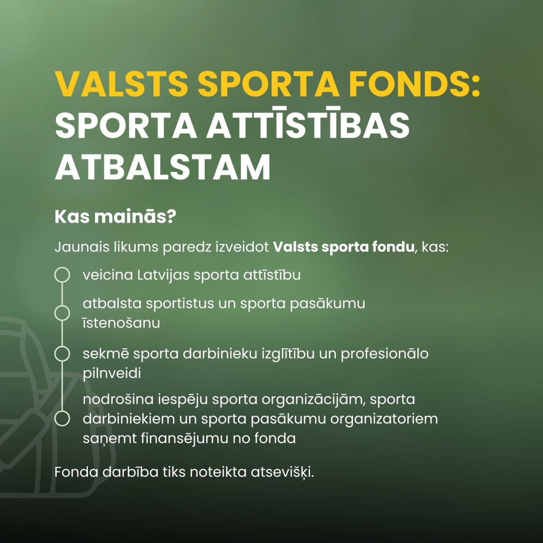 Valsts sporta fonda: sporta attīstības atbalstam 