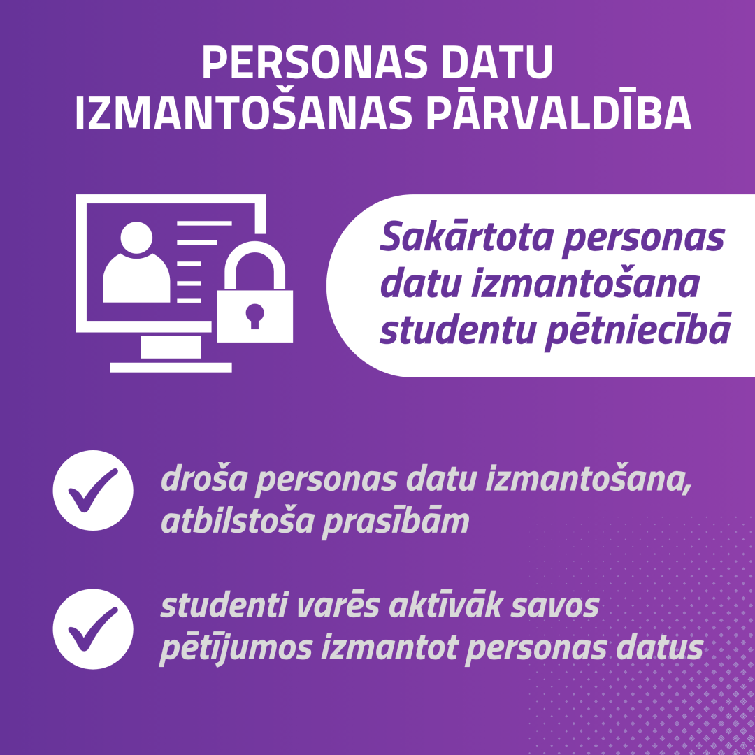 Personas datu izmantošanas pārvaldība